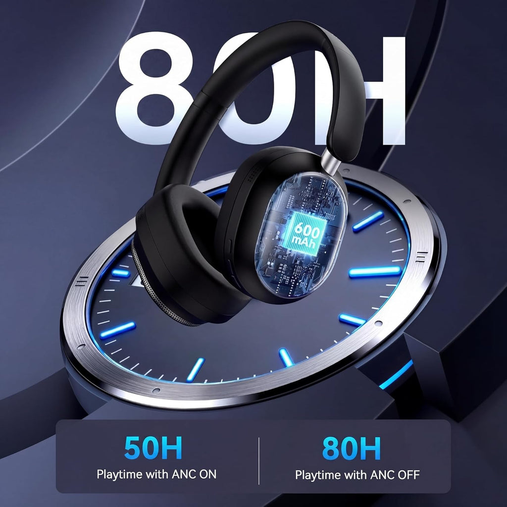 Pointcinco Hybrid ANC Headphones
