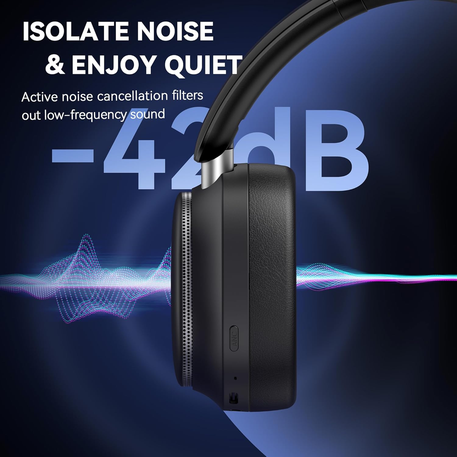 Pointcinco Hybrid ANC Headphones